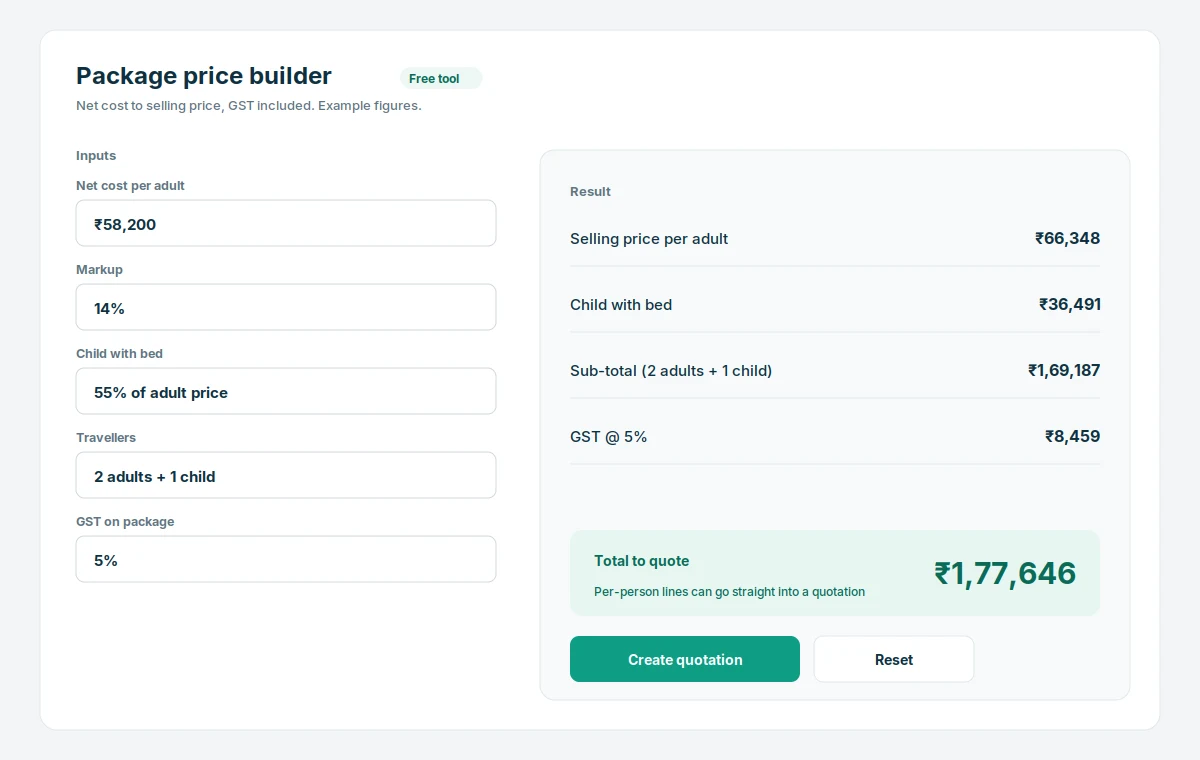 Package price builder showing net cost, markup, child price, GST and total to quote
