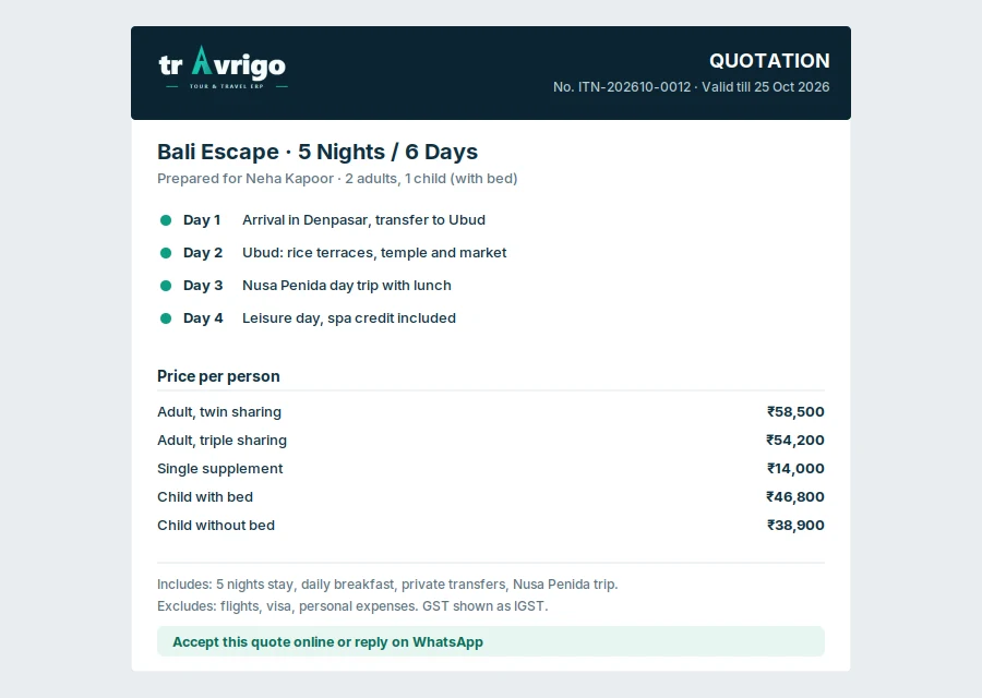Branded travel quotation PDF with per-person pricing and day-wise itinerary
