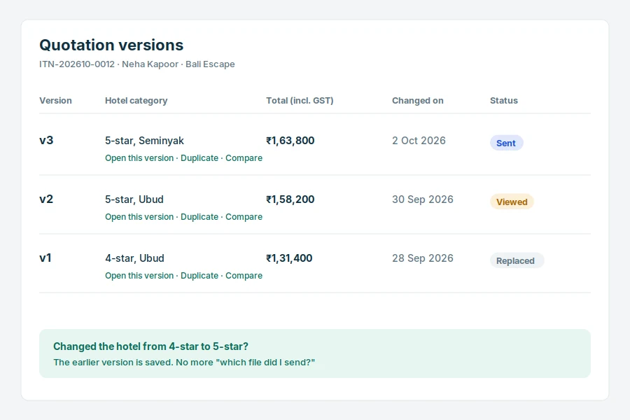 List of quotation versions with hotel category changes
