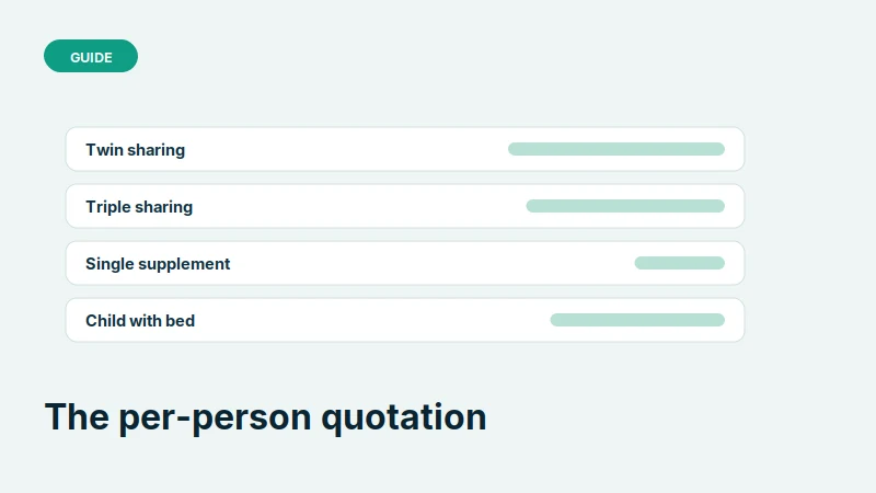 The per-person quotation with twin, triple, single supplement and child lines