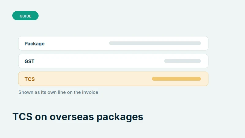 TCS on overseas packages shown as its own invoice line